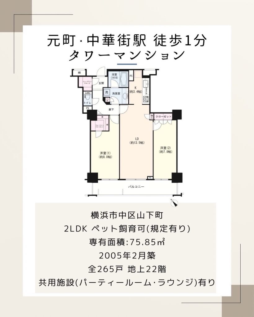 グローリオタワー横浜元町5階部分　間取